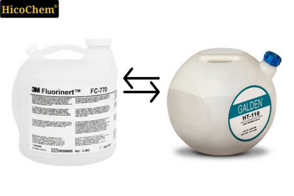 Galden HT110 – A High Performance Alternative to 3M™ Fluorinert™ FC-770