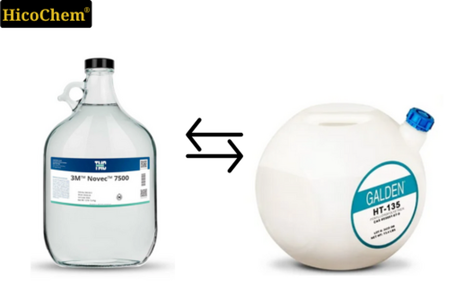 Galden HT135 - Premium PFPE Alternative to 3M™ Novec™ 7500