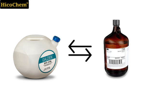 Galden HT-70 – A Reliable Replacement for 3M Novec 7100