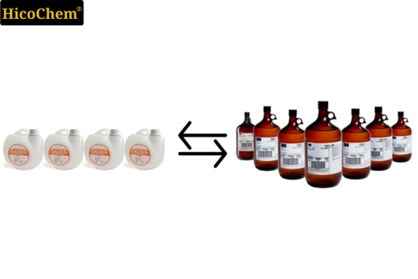 Galden® PFPE Fluids – Advanced High-Performance Solutions for Extreme Industrial Environments